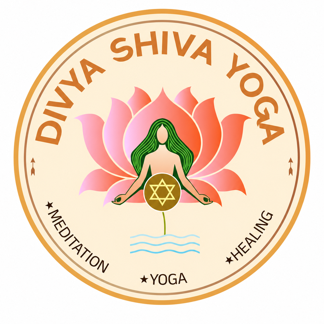Yourpregnancy Gurukul